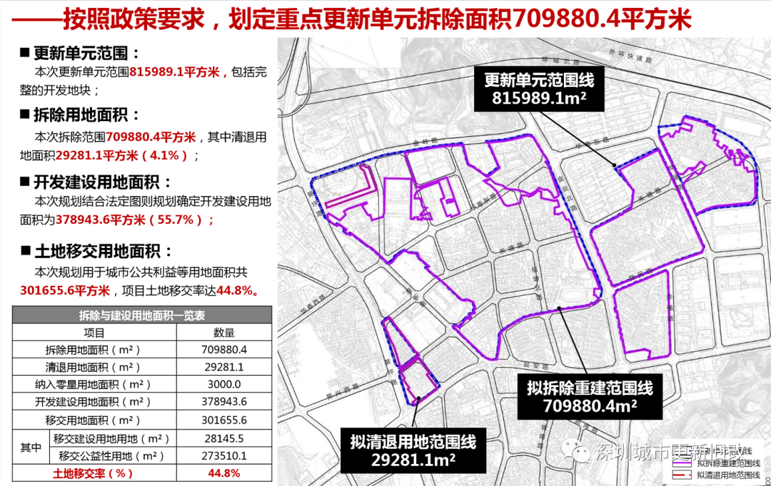 通海县卫生健康局最新发展规划概览