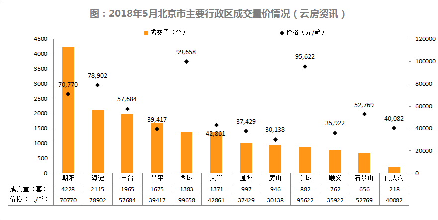 淄川区数据和政务服务局最新发展规划深度解析