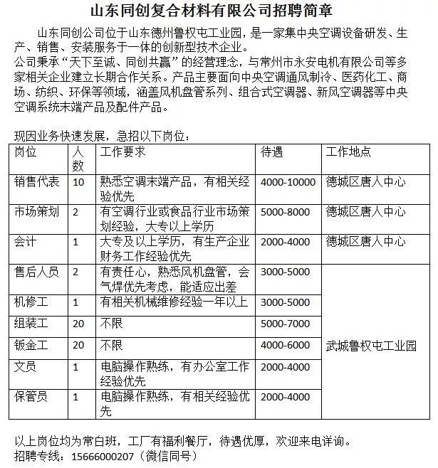 月晴镇最新招聘信息全面汇总