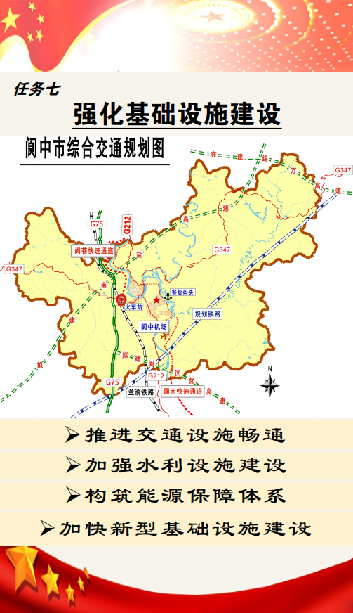 威信县发展和改革局最新发展规划概览