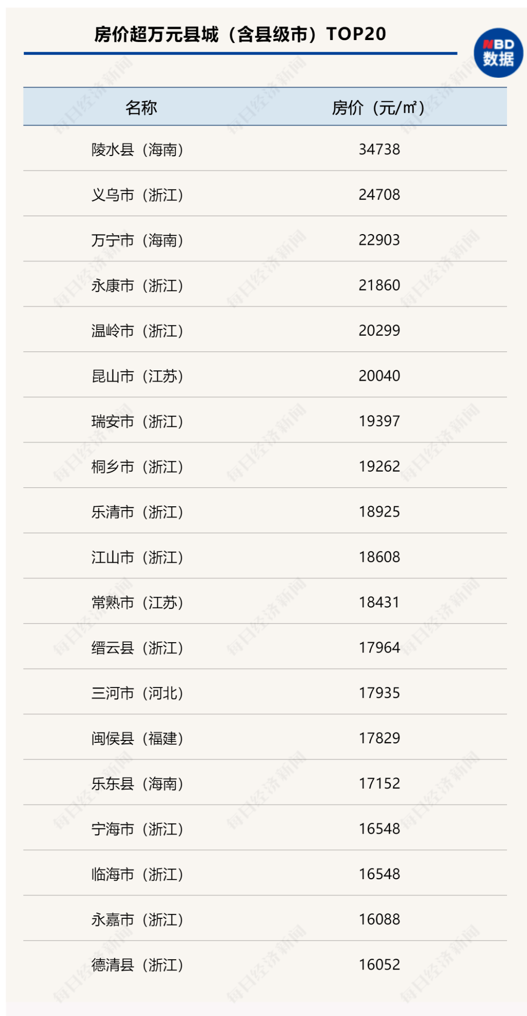 长武县市场监督管理局人事大调整，开启市场监管新篇章