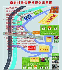 刘牙村委会最新发展规划概览