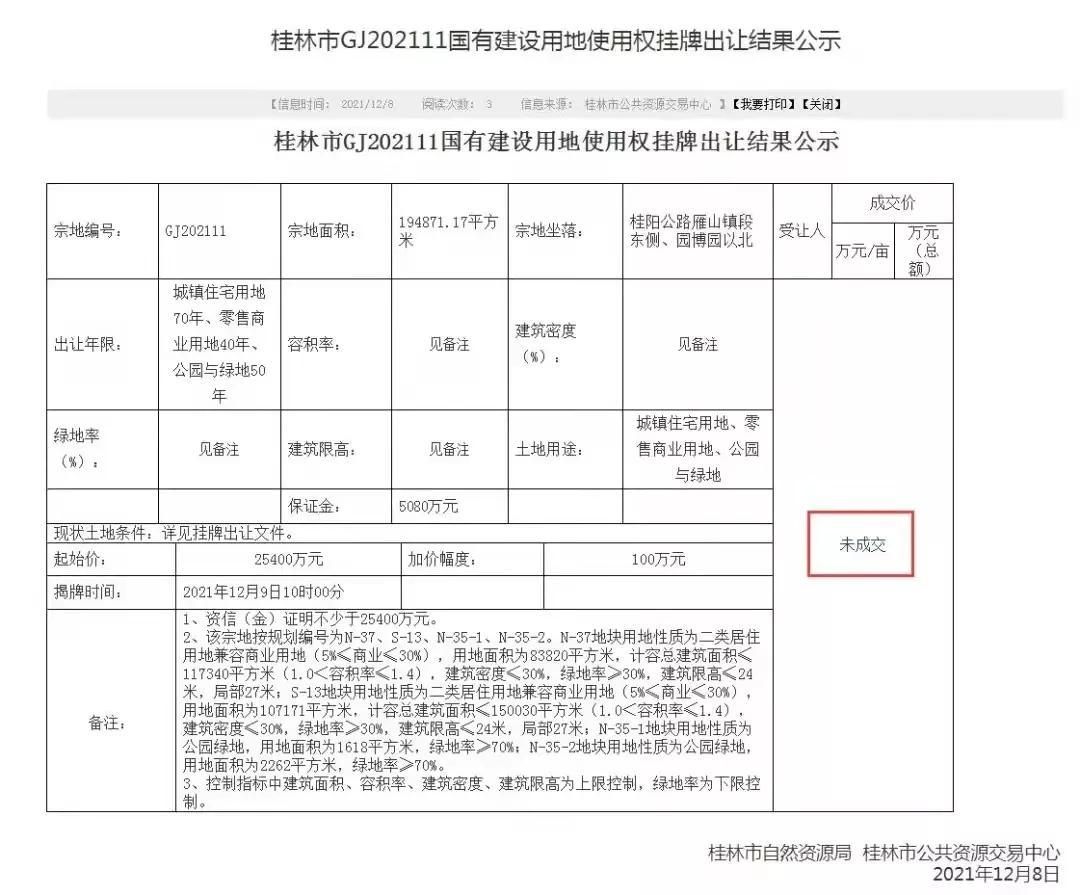 桂阳县发展和改革局未来发展规划概览