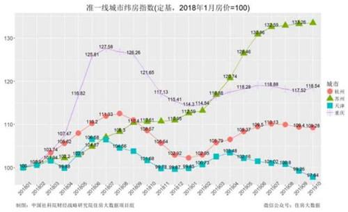 昆明市社会科学院新项目，探索发展之道