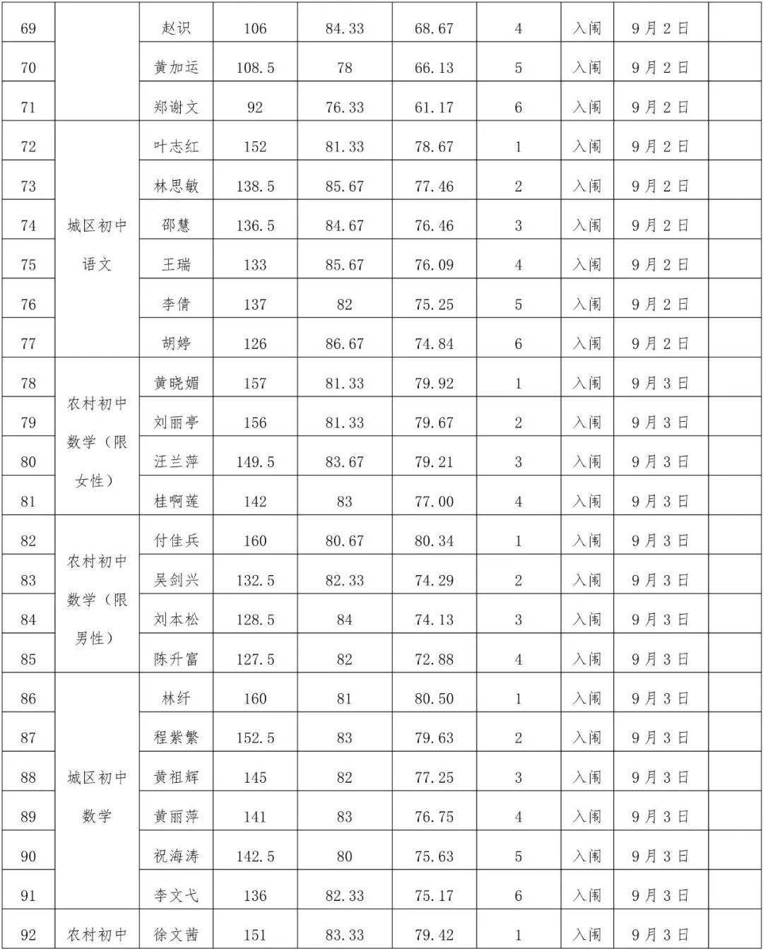 弋阳县人力资源和社会保障局未来发展规划，人才与就业新蓝图展望