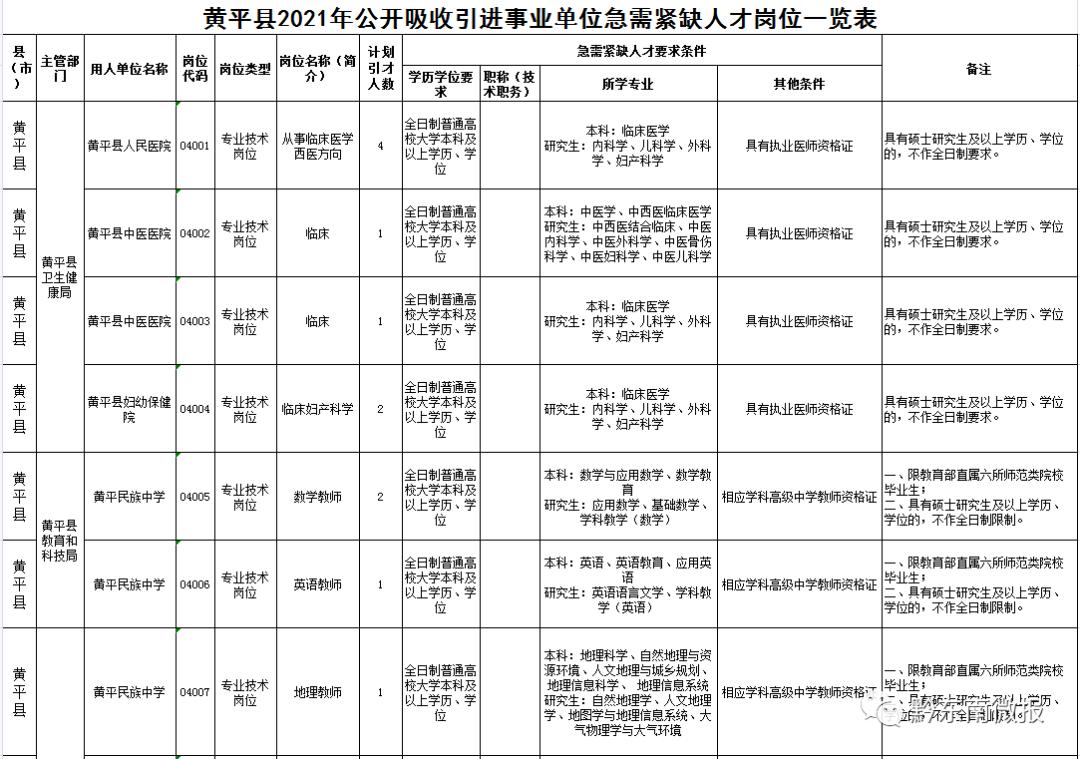 平坝县成人教育事业单位发展规划展望