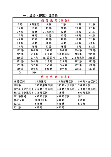 色然村交通新闻更新，现代化交通网络建设步伐加快