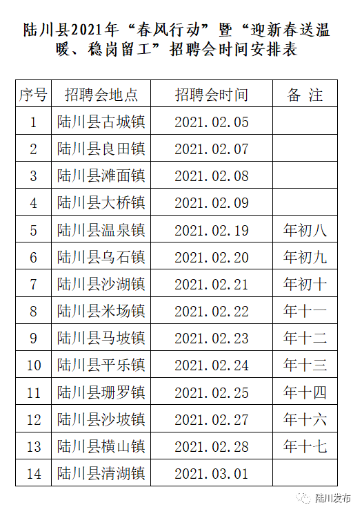 陆川县交通运输局最新招聘概览