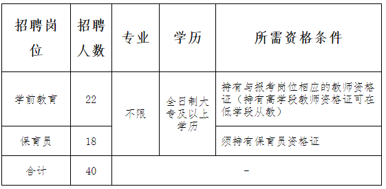 刚察县教育局最新招聘公告概览