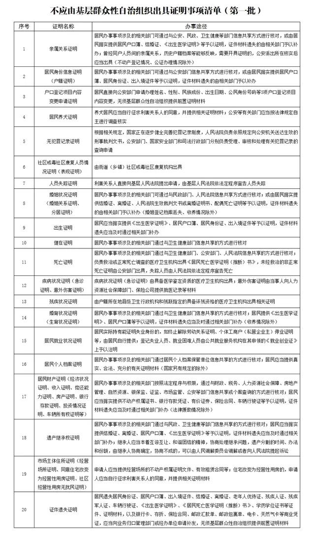 格拉村委会最新招聘信息汇总