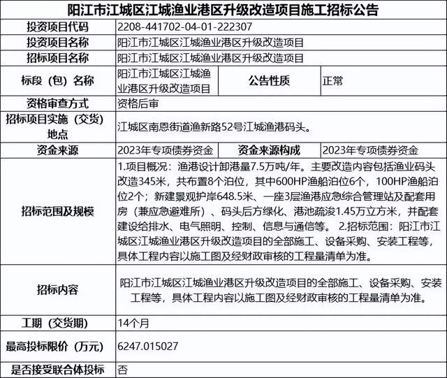 一曦时光 第2页