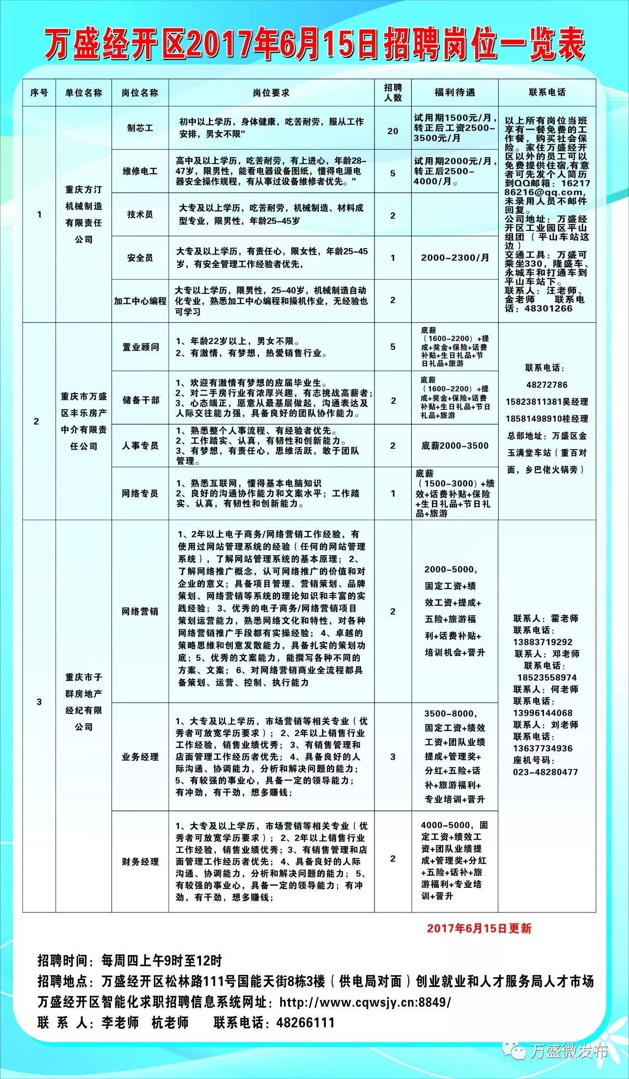 泸溪县科技局最新招聘信息与职位详解速递