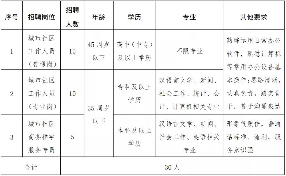 Fc忏丿残言 第2页