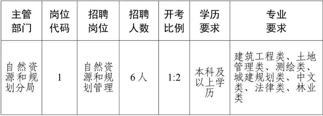 2024年12月9日 第12页