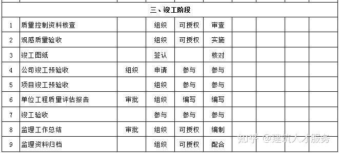 金湾区公路维护监理事业单位领导最新概览