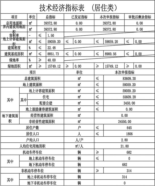 林甸镇最新项目，地区发展的强大引擎驱动力