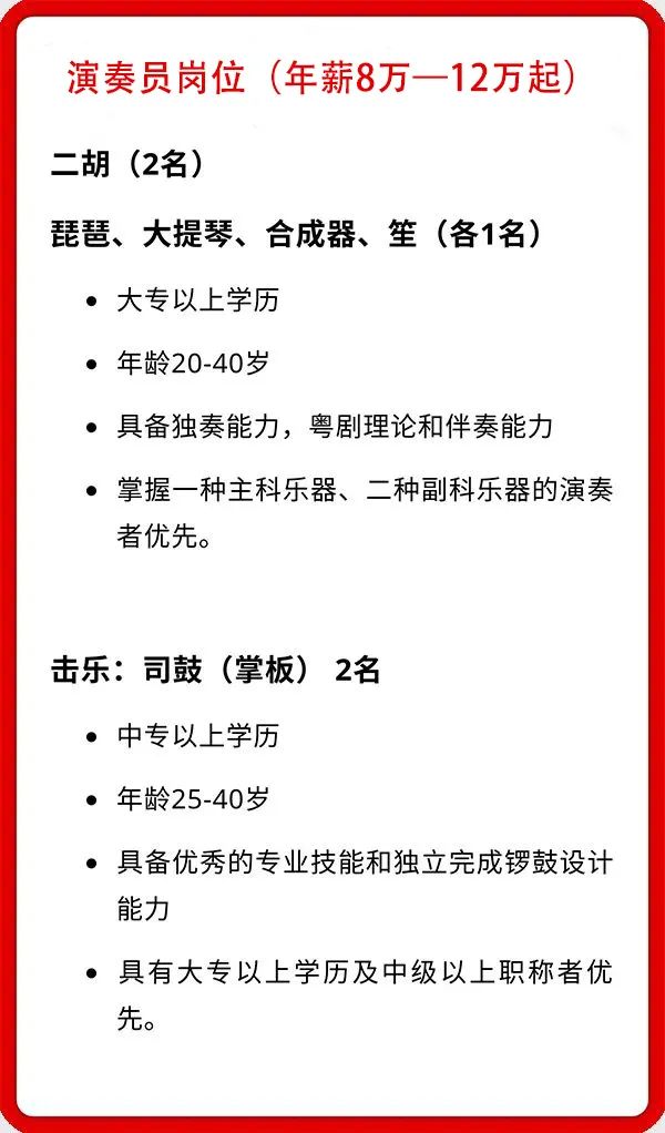 北安市剧团最新招聘信息与招聘细节深度解析