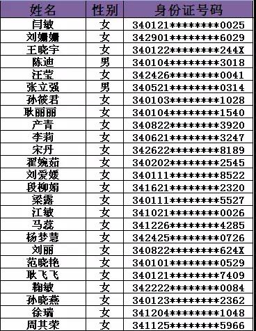 吕梁市地方税务局最新招聘信息概览