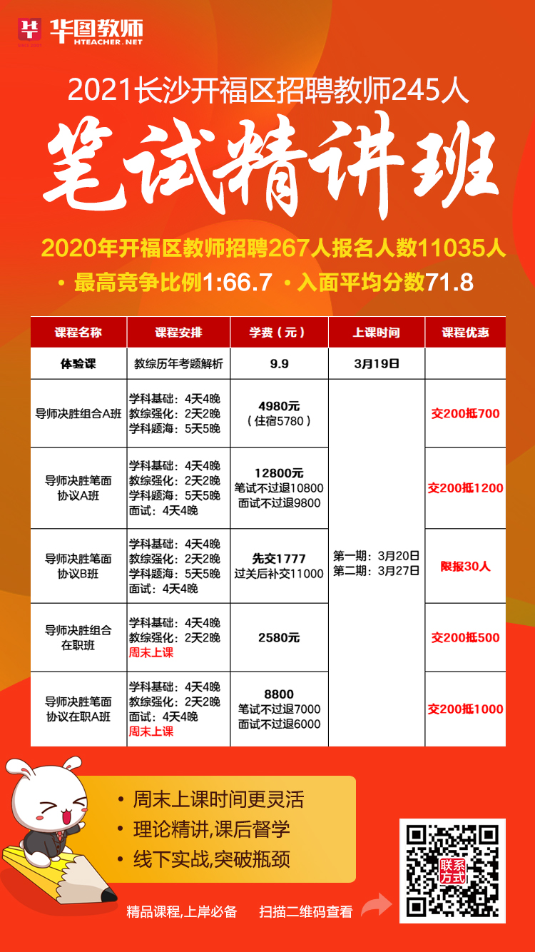 开福区发展和改革局最新招聘信息详解