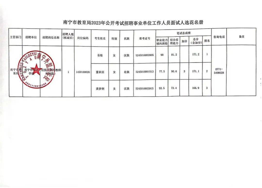 新建县特殊教育事业单位最新项目进展及其社会影响概述