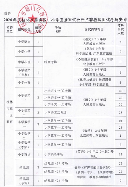 钟山县教育局最新招聘概览，职位、要求及待遇全解析