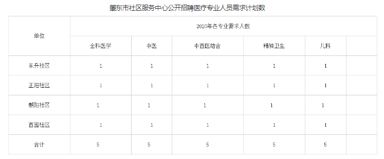 ご傲世★狂生彡 第2页