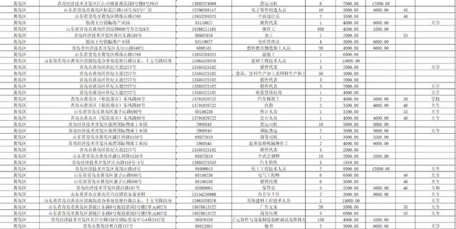 陇南市市体育局最新招聘信息概览