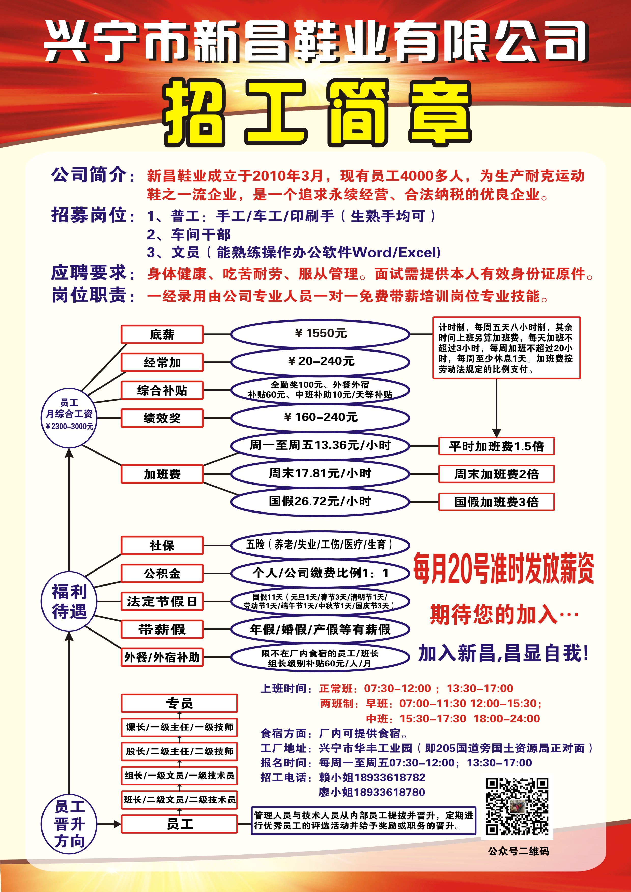 新厂镇最新招聘信息概览