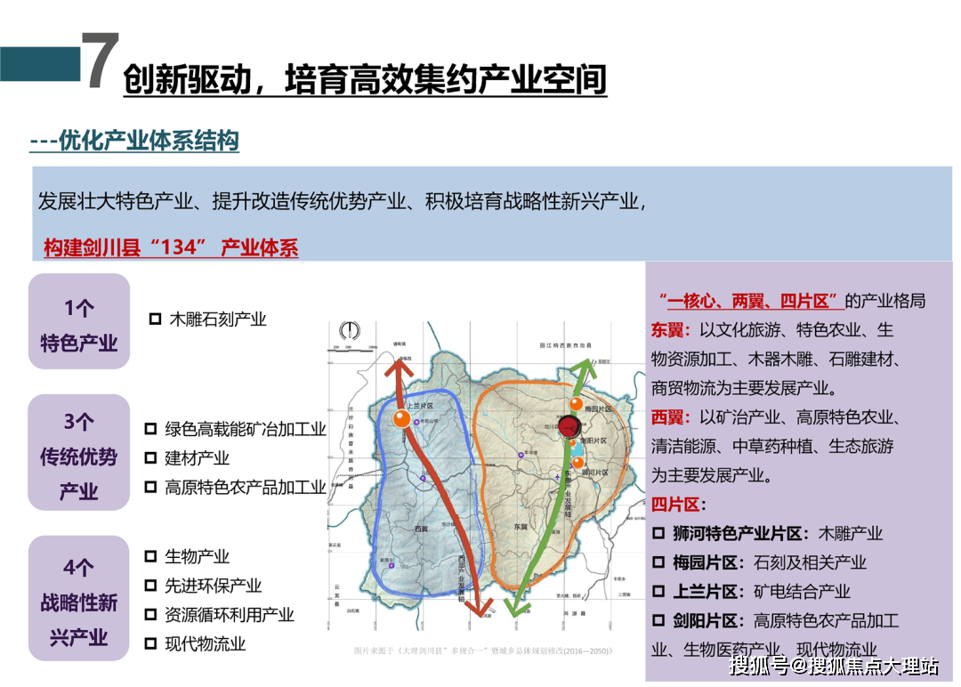 剑川县科学技术和工业信息化局最新发展规划概览