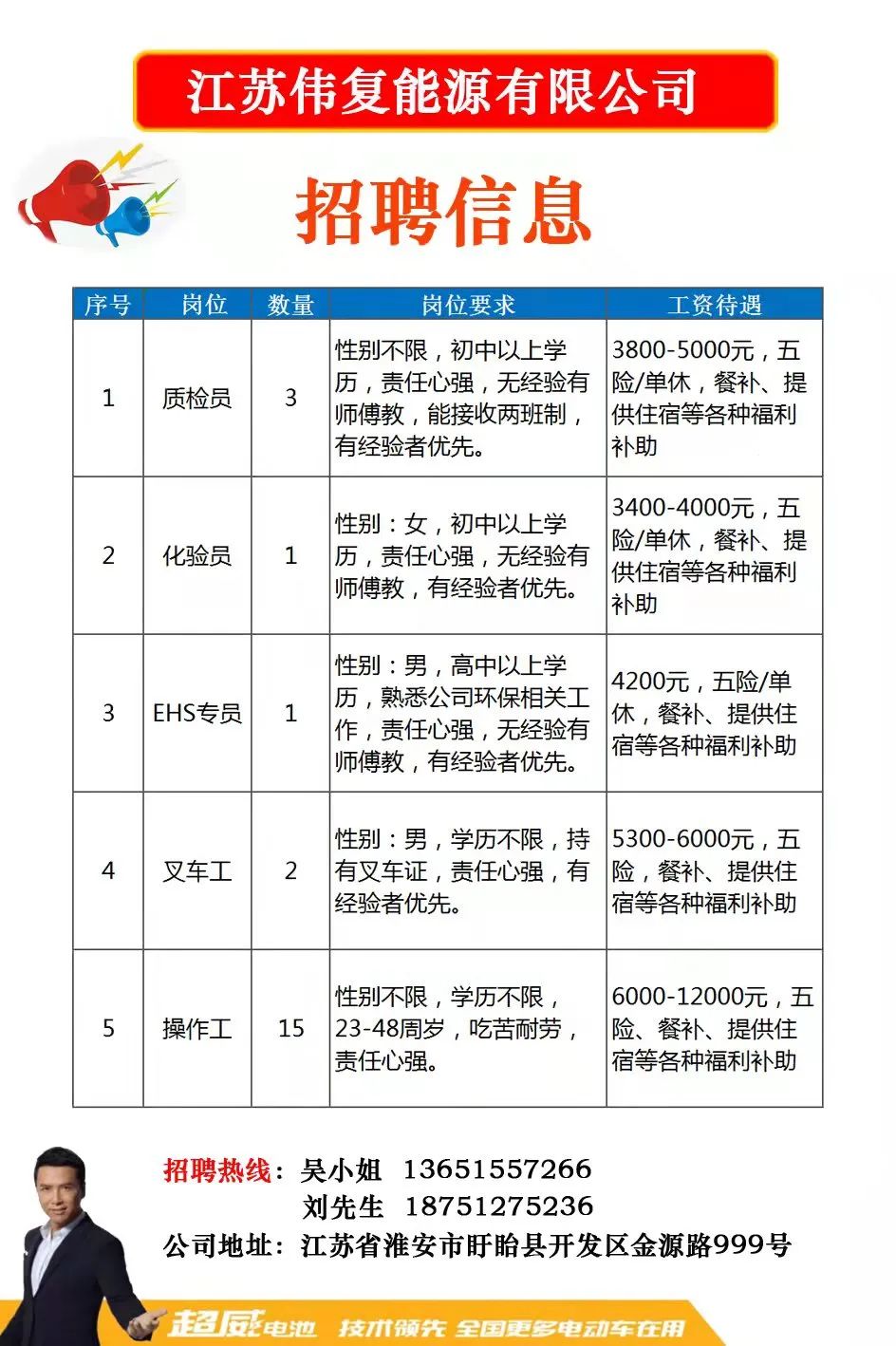 海宁市防疫检疫站最新招聘启事概述