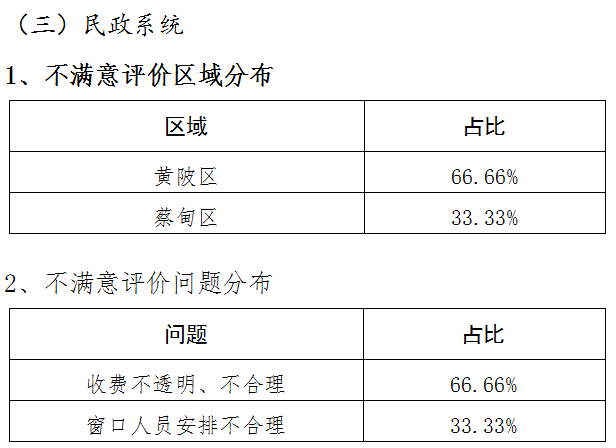 2024年12月14日 第5页