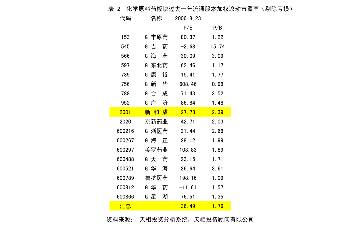 齐齐哈尔市新闻出版局最新发展规划概览