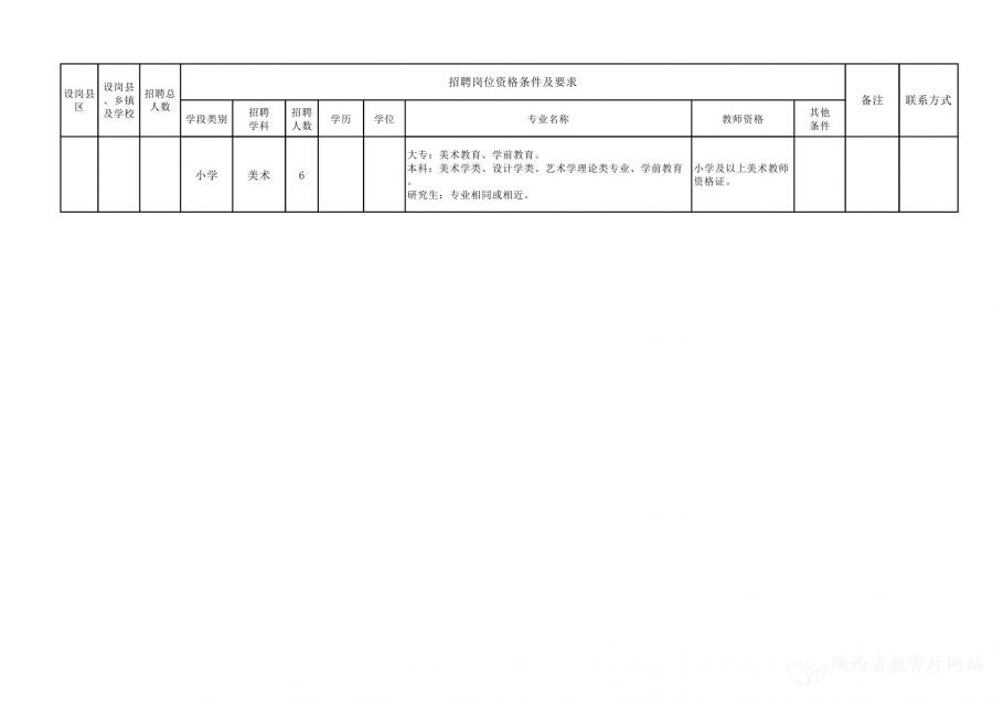 东安县特殊教育事业单位招聘最新信息及解读