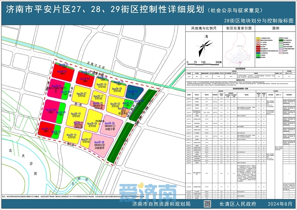 恒山区住房和城乡建设局最新发展规划