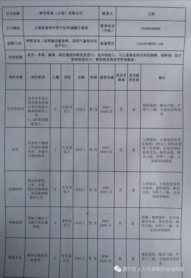 2024年12月15日 第3页