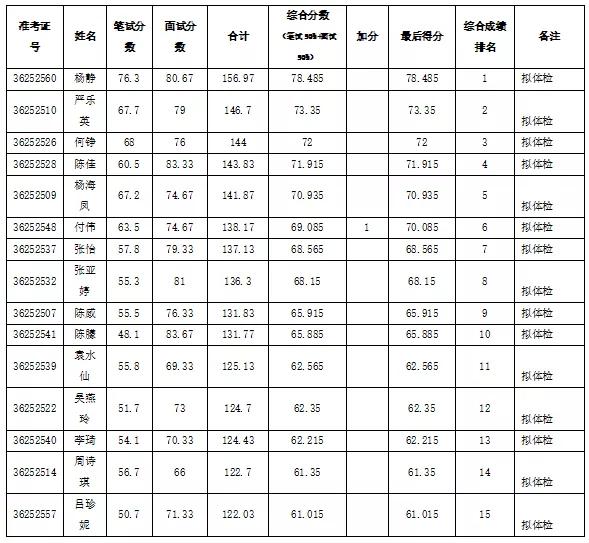 2024年12月17日 第27页