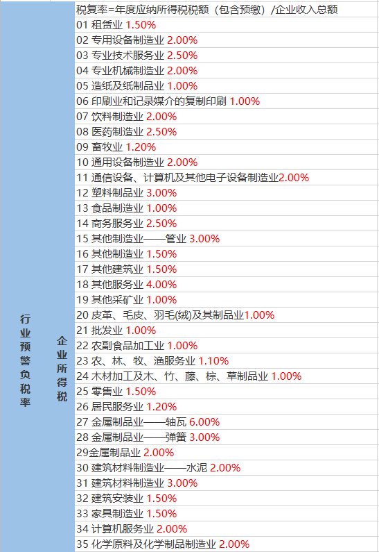 那些爱拖一天错一天，