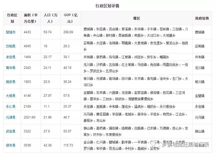 东坡傣族乡最新人事任命，重塑乡村治理新篇章