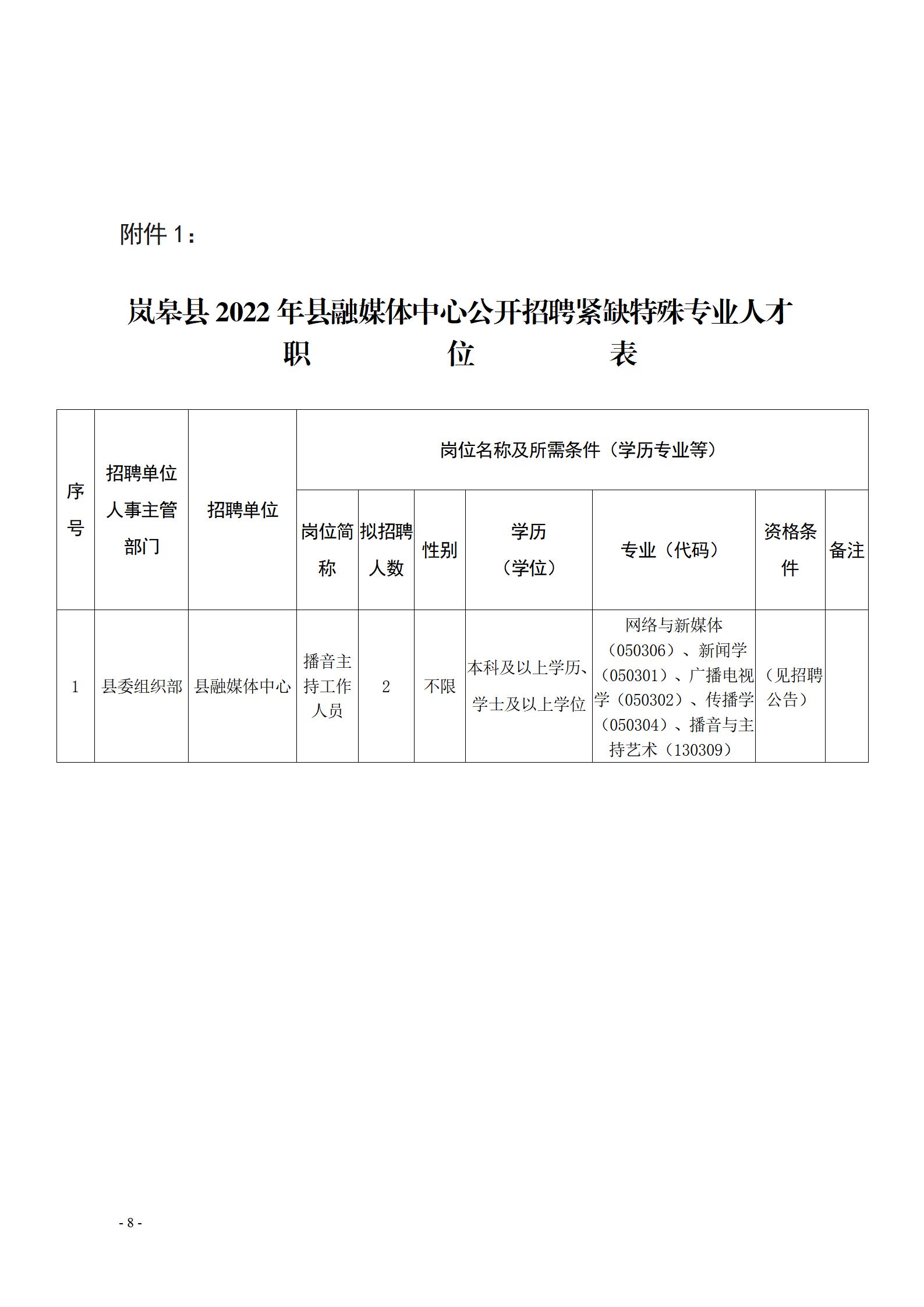 茅箭区财政局最新招聘公告详解