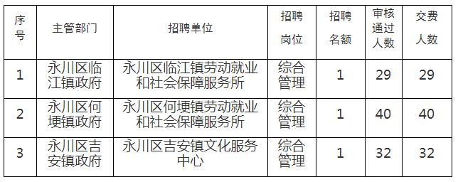 靖江市殡葬事业单位最新发展规划