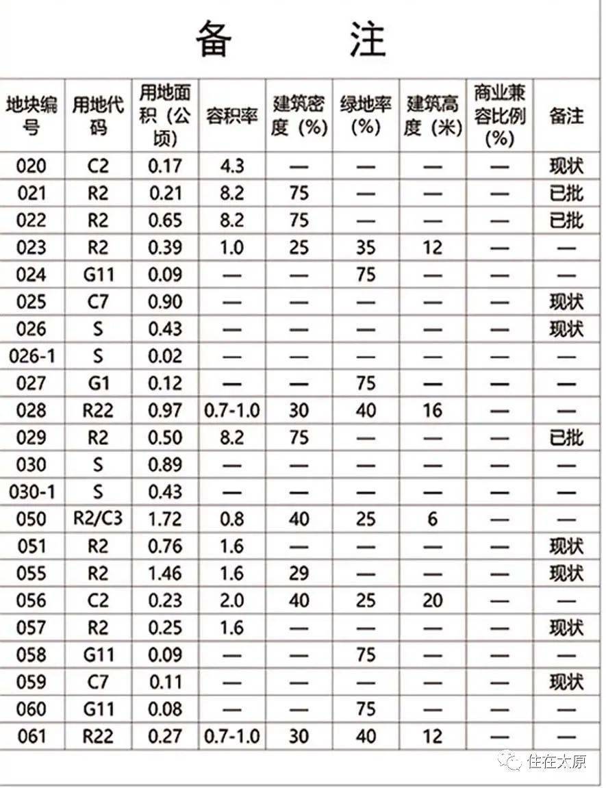 天全县小学未来发展规划揭晓