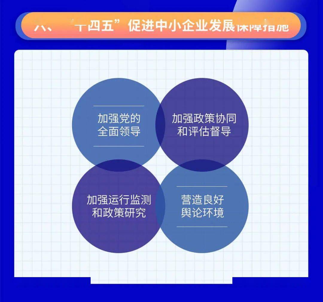 鸡西市市地方志编撰办公室最新发展规划