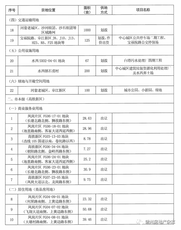 富宁县成人教育事业单位发展规划展望