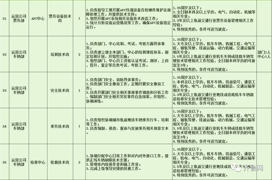 天元区特殊教育事业单位招聘最新信息及解读