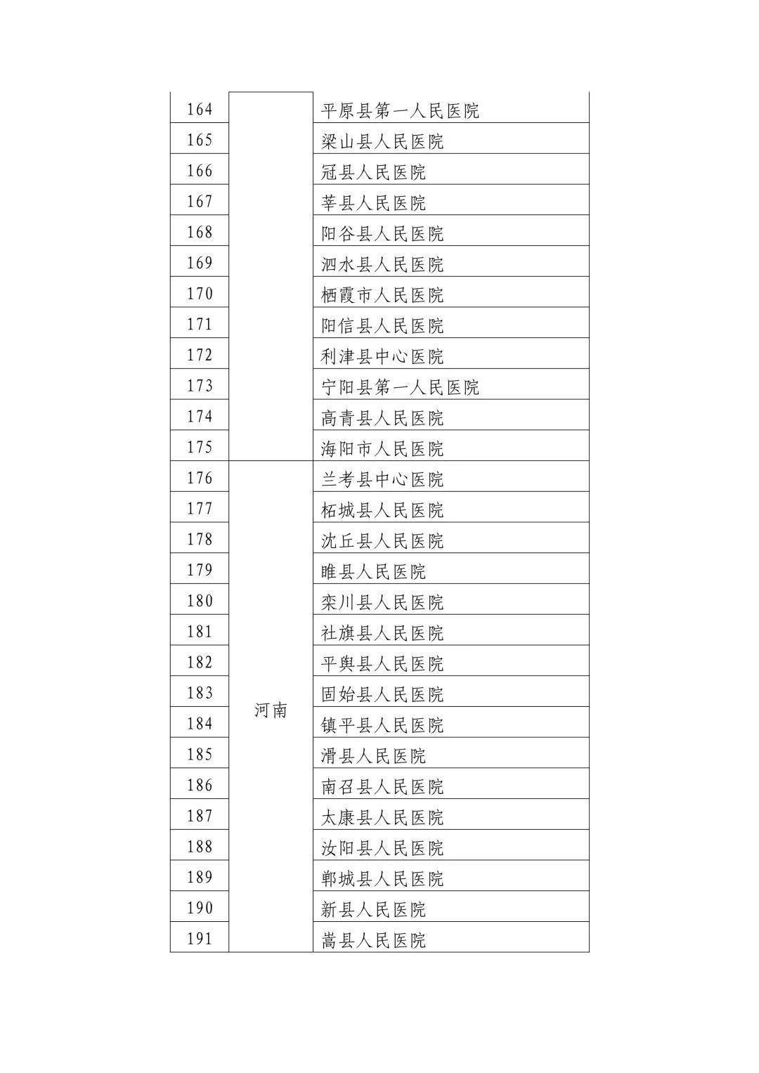 定兴县数据和政务服务局最新招聘公告解读