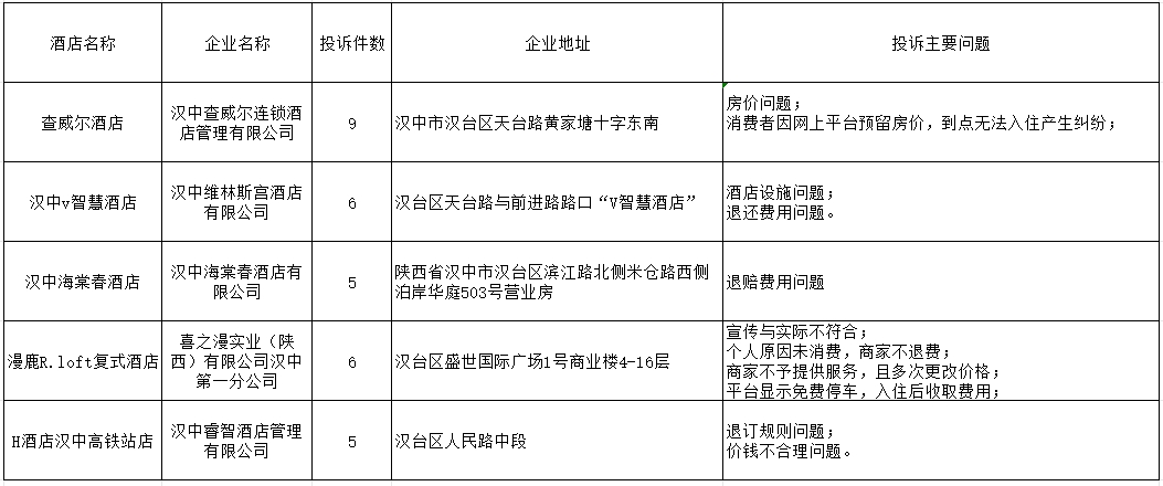 静宁县市场监督管理局最新发展规划深度解析