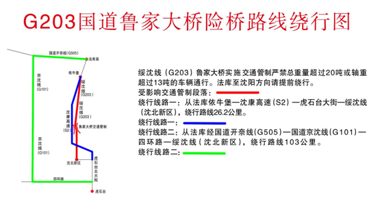 龙潭区公路运输管理事业单位最新发展规划