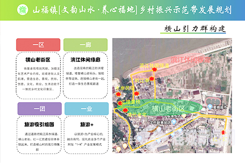 展台活动 第7页