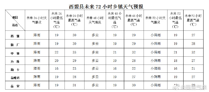 人心不稳