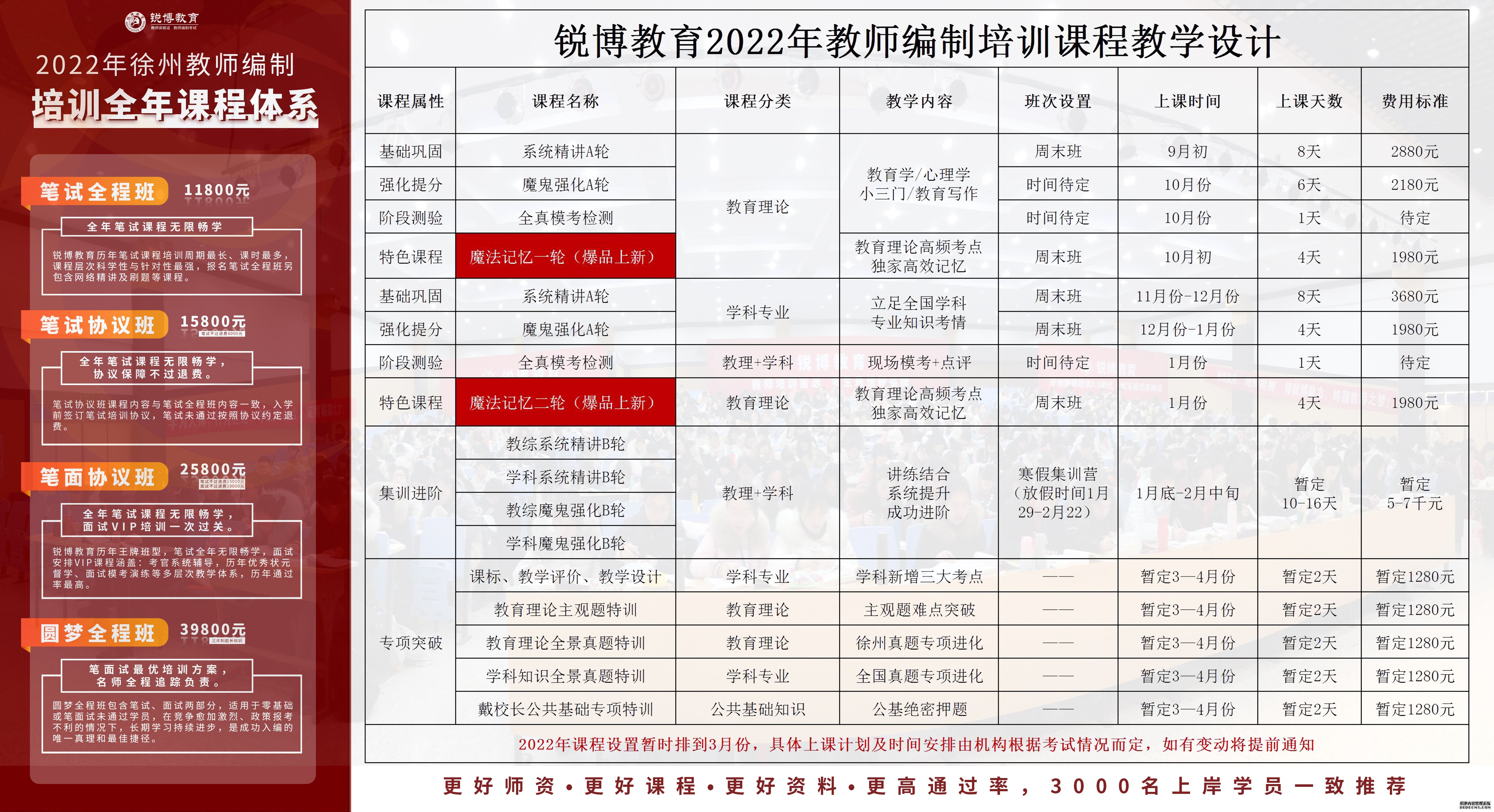 牧野区成人教育事业单位最新项目探索与实践